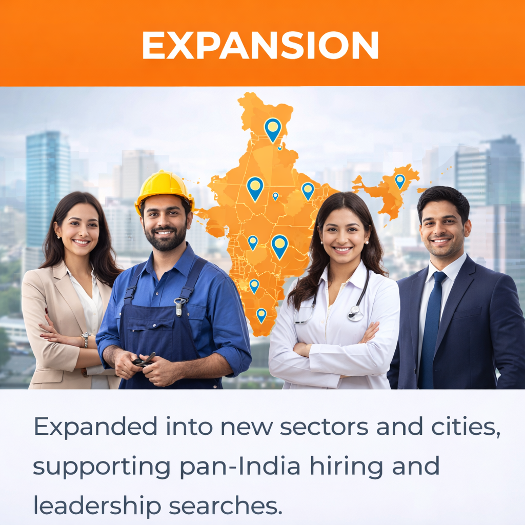 Kconnect journey scale